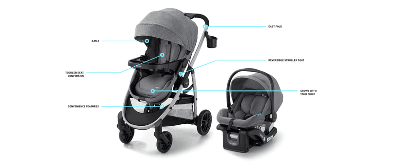Graco Modes Pramette Travel System, 3-in1 Modular Carseat Stroller Combo, Infant Car Seat Carrier to Toddler Stroller, Includes the SnugRide 35 Car Seat, Ellington