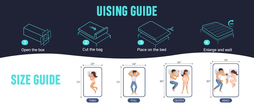 WhatsBedding 4 Inch Memory Foam Mattress Topper King Size, with 3D Bubble Mattress Pad Cover, Soft Quilted 100% Cotton Layer for Back Pain, White(78"x80")