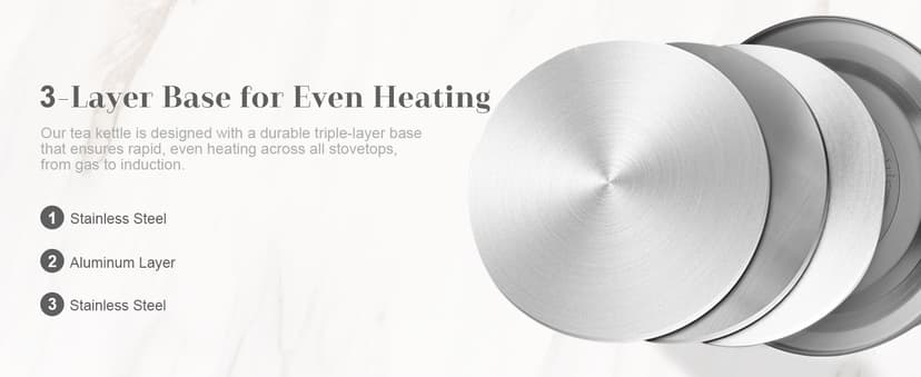 Harriet Tea Kettle Stovetop, 2.5 Quart Whistling Stainless Steel Tea Pot, 3-Layer Base, Unique Ergonomic Handle, Includes Pot Holder & Mat, Electric/Induction/Gas Stovetops Applicable, Mirror Finish