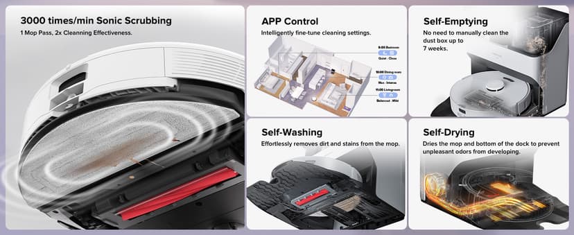 roborock S7 Max Ultra Robot Vacuum and Mop Combo, Auto Mop Drying and Washing, Self-Emptying and Refilling, 5500Pa Suction, Reactive Tech Obstacle Avoidance, White (RockDock Ultra Series)