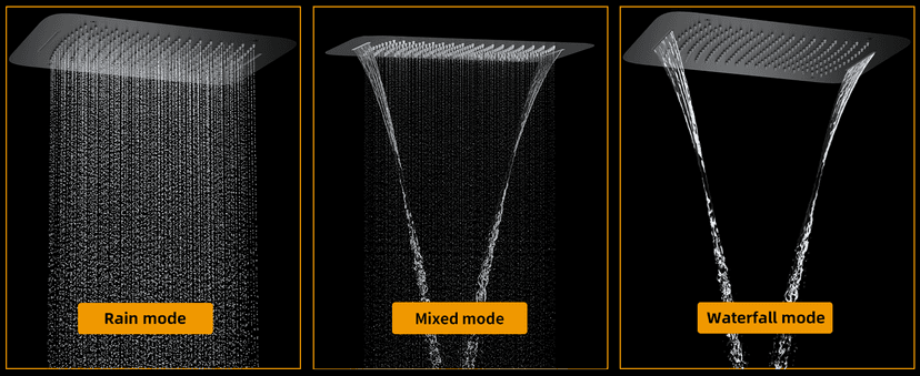 AYIVG Matte Black Thermostatic Rainfall Full Body Shower System With 2 In 1 Waterfall Rainfall Ceiling Mount 16 X 24 Inch Rain Shower Head 6 Jets Temperature Display Shower Faucet Set