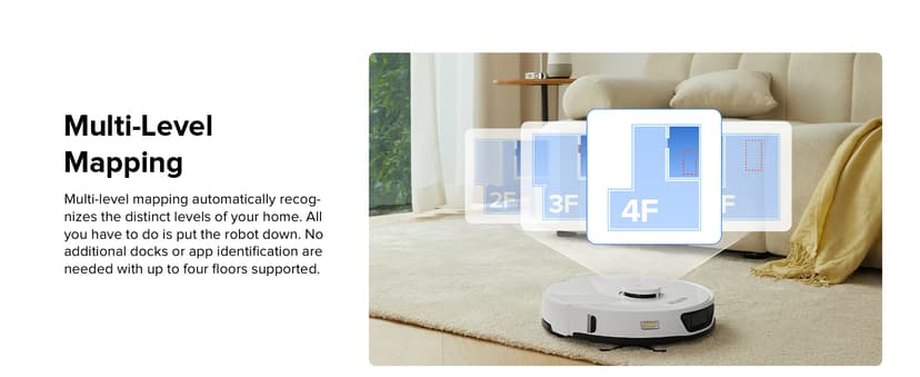 roborock S7 Max Ultra Robot Vacuum and Mop Combo, Auto Mop Drying and Washing, Self-Emptying and Refilling, 5500Pa Suction, Reactive Tech Obstacle Avoidance, White (RockDock Ultra Series)