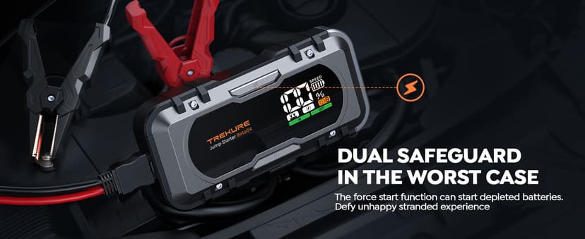 8-in-1 Car Battery Jump Starter 7000A Peak 65W Fast Charging Portable Car Battery Jumper Starter Portable (All Gas/10L Diesel) Jump Box with Extended Jumper Cables