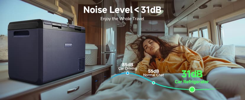 BODEGACOOLER 12 Volt Car Refrigerator, 79QT(75L) IPX4 Waterproof Electric Cooler, RV Car Fridge Dual Zone APP Control with 12/24V DC 110-240V AC, -4℉~68℉, Portable Freezer for Truck RV Camping, Travel