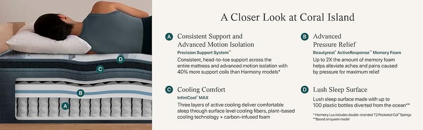 Beautyrest Harmony Lux Coral Island 15.75" Plush Pillow Top Queen Mattress - Cooling Technology, CertiPUR-US Certified Memory Foam, Supportive Pocketed Coils and Edge Support