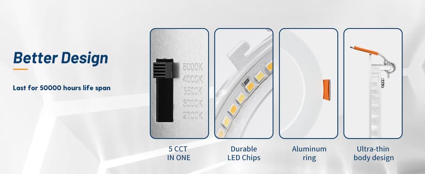 Amico 24 Pack 6 Inch 5CCT Ultra-Thin LED Recessed Ceiling Light with Junction Box, 1050LM Brightness, Dimmable Canless Wafer Downlight, 12W, ETL&FCC