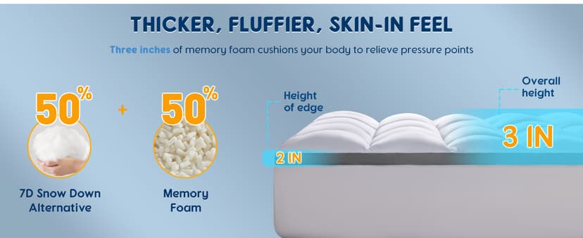 Baauye Memory Foam Mattress Topper King Size with Breathable 3D Air Mesh Sides, 1300GSM Extra Thick Plush Mattress Pad with 6"-18" Deep Pocket-(78"x80")