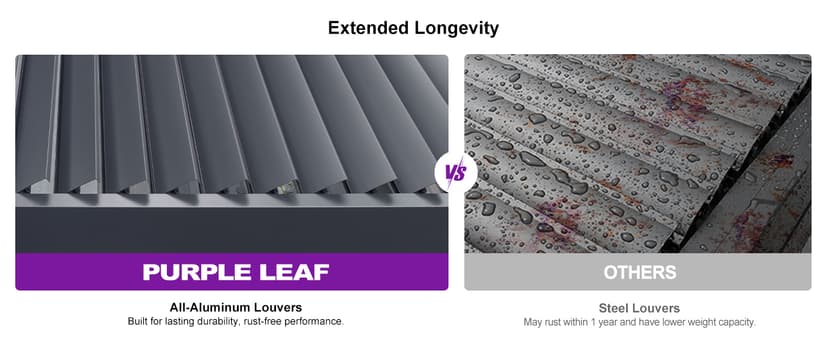 PURPLE LEAF Louvered Pergola 10' x 12' Patio Aluminum Pergola with Independent Adjustable Rainproof Roof Hardtop Small for Outdoor Deck Garden Yard