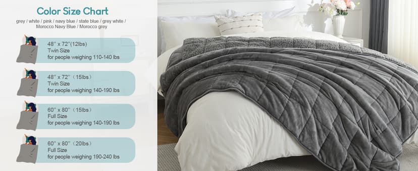 Cottonblue Weighted Blanket 15 lbs Queen Size 60x80 inches, Flannel Shaggy Sherpa Weighted Blanket for Adults Comfortable Weighted Blankets for Calming and Relax, Bed Sofa Heavy Blankets, Grey