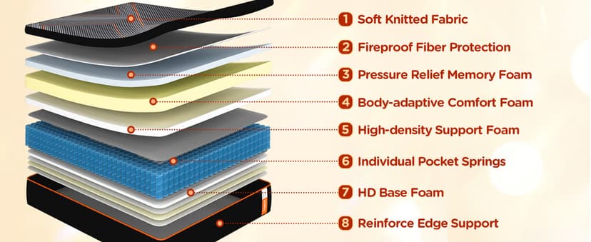 DIGLANT King Mattress,14 Inch Plush Hybrid Mattress, Black Memory Foam with Individually Pocket Coils Mattress King Size in Box, Euro Top Mattress for Pressure Relief,Balanced Support, 76"*80"