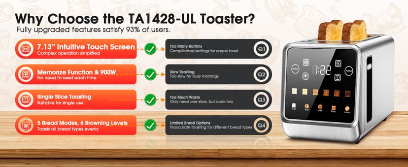 Toaster 2 Slice Wide Slot, Stainless Steel Digital Toasters Best Rated Prime, Touch Screen Toaster for 5 Bread Types/6 Shade Settings/Single Slot Toasting/Memory Function/Defrost/Reheat
