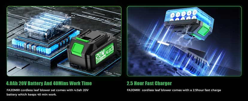 Cordless Leaf Blower – 3-Speed Settings, 580 CFM / 160 MPH Powerful Electric Blower with 2 × 4.0Ah Batteries and Charger, Ideal for Lawn Maintenance, Yard Work, and Garage Cleanup