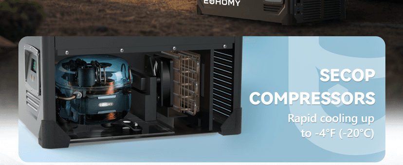 EUHOMY 12 Volt Refrigerator, 69QT Electric Cooler Powered by SECOP, Dual Zone Car Refrigerator -4℉~68℉, 12V Fridge 12/24V DC 110-240V AC, Portable Freezer for Camping, Travel, Boat