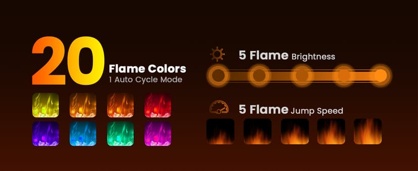 Silonn 50″Smart Electric Fireplace Heater with App & Remote Control, 5300 BTU Heat Output, Ultra-Slim Wall-Mounted or Recessed Electric Fireplace Inserts with Timer, 20 Flame Colors,WiFi Enabled