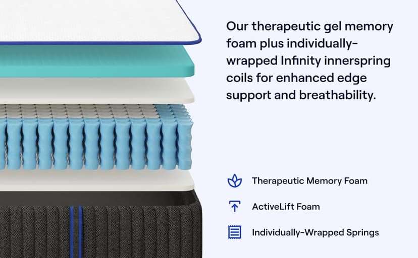 Nectar Hybrid California King Mattress 12 Inch - Medium Firm Gel Memory Foam - Steel Springs - Cooling Technology - 365-Night Trial - Forever Warranty