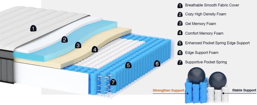 DIFAME King Size Mattress 14 Inch, Gel Memory Foam Hybrid Firm King Bed Mattress in a Box with Independent Pocket Spring, Pressure & Back Pain Relief, Edge Support, 100-Night Trial, CertiPUR-US