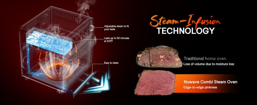 Nuwave Combi Steam Oven, 16Qt All-in-One Stainless Steel Multi-Cooker: Air Fry, Toast, Steam, Sous Vide & More, Precise 50-450°F, Adjustable Moisture, 120 Presets, Programmable Memories, Easy to Clean