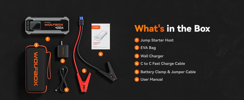 WOLFBOX 4000A Jump Starter,12V Car Battery Jump Starter with 65W Quick Charger,LED Display,24000mAh Portable Jump Starter Battery Pack(10L Gas 10L Diesel Engine) with Booster,LED Light,Jumper Cables