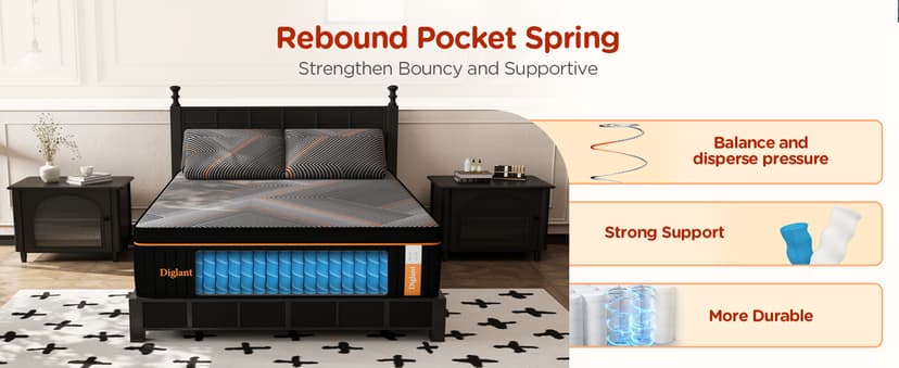 DIGLANT King Mattress,14 Inch Plush Hybrid Mattress, Black Memory Foam with Individually Pocket Coils Mattress King Size in Box, Euro Top Mattress for Pressure Relief,Balanced Support, 76"*80"