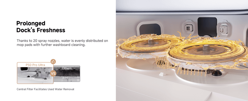 Mova P50 Pro Ultra Robot Vacuum and Mop, 19,000Pa Suction with Anti-Tangle Brush, Removable & Liftable Mop for Carpet & Floor, 167℉ Mop & Washboard Self Drying & Cleaning, Auto Empty & Refill