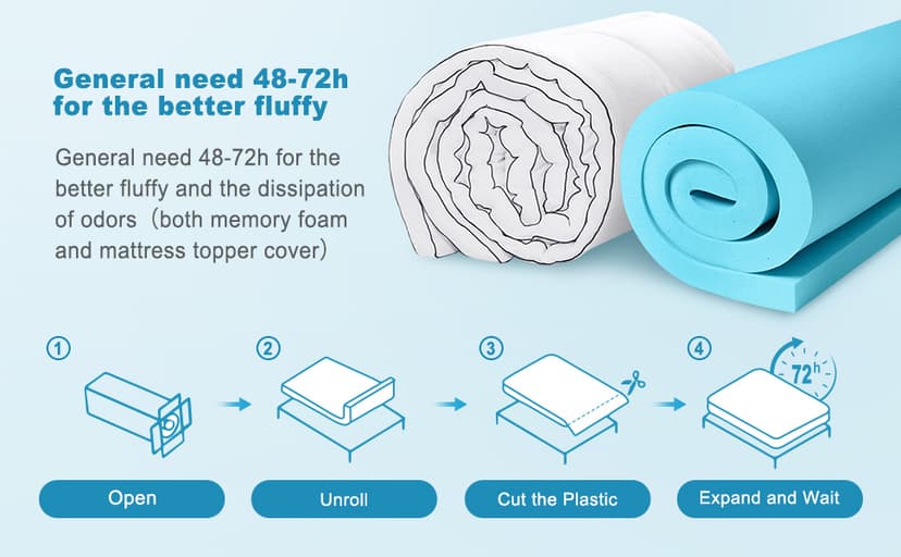 MASVIS King Size Dual Layer 4 Inch Memory Foam Mattress Topper, 2 Inch Gel Memory Foam and 2 Inch Cooling Pillow Top Mattress Pad Cover for Back Pain, Medium Support