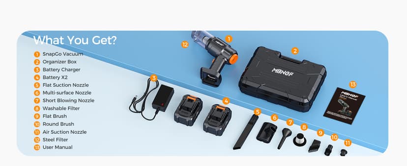 Car Vacuum Portable Cordless, 35000PA High Power Suction & Blower, Wireless Handheld Vacuum Cleaner for Car, Home, Office, Pet(Ink Black)