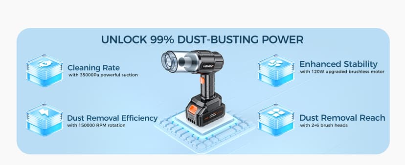Car Vacuum Portable Cordless, 35000PA High Power Suction & Blower, Wireless Handheld Vacuum Cleaner for Car, Home, Office, Pet(Ink Black)