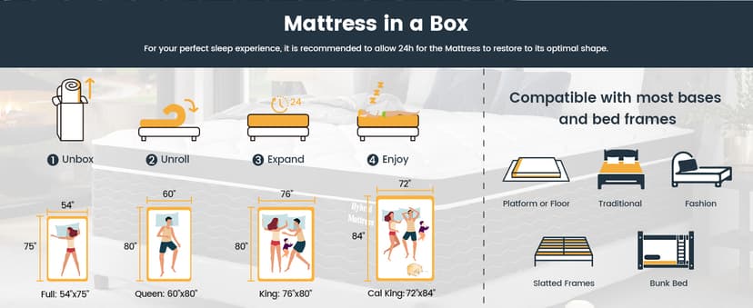 Queen Mattress, 14 inch Queen Bed Mattress in a Box, Firm Hybrid Mattresses with Gel Memory Foam and Pocket Springs, Pressure Relief & Upgraded Support, Cooling and Breathable