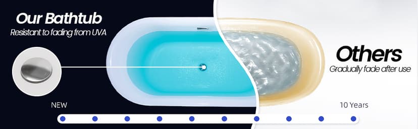 59" Acrylic Freestanding Bathtub, Free Standing Soaking Tub, Freestanding Tub with Overflow and Matte Silver Drain, Modern Bathtub for Bathroom, Hotel, Easy to Install, CUPC Certified, Black, Sky