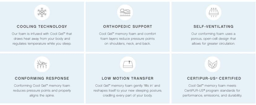 COOL GEL 8 Inch Short Queen Memory Foam Mattress Medium Firm, Memory Foam Mattress Short Queen Size Cooling, Made in the USA, 8" Depth with Pressure Relief, CertiPUR-US Certified, CoolGel Bed