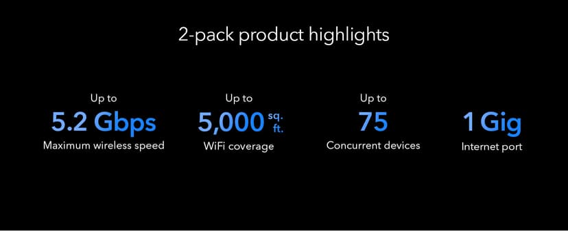 NETGEAR Orbi Whole Home Tri-Band WiFi 6 Mesh Network System (RBK752P) – Router with 1 Satellite Extender, Security Features, Coverage up to 5,000 sq. ft., 75 Devices, AX5200 802.11ax (Up to 5.2Gbps)