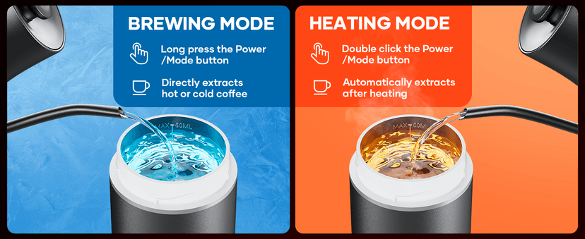 kejector Portable Coffee Maker Espresso Machine for Travel Nano Car Coffee Maker Compatible with Ground Coffee & NS Capsule for RV, Hiking Camping Office, Travel Espresso Maker Electric Gray