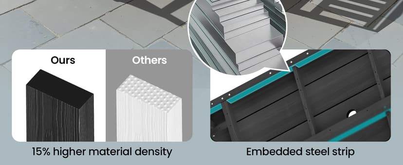 HDPE Outdoor Dining Set, 7 Piece Patio Table and Chairs Set with 2" Umbrella Hole, All Weather Patio Furniture for 6 Person in Garden, Backyard, Deck | Matte Black