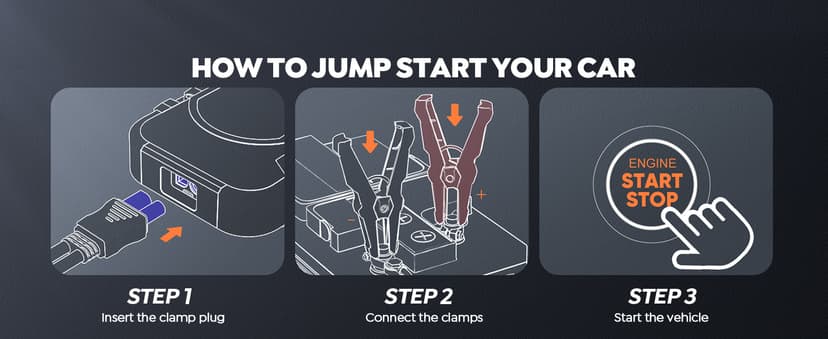 8-in-1 Car Battery Jump Starter 7000A Peak 65W Fast Charging Portable Car Battery Jumper Starter Portable (All Gas/10L Diesel) Jump Box with Extended Jumper Cables