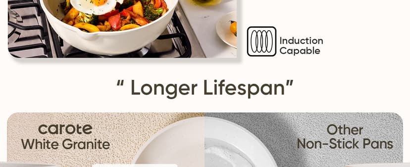 CAROTE 21Pcs Pots and Pans Set, Nonstick Cookware Sets, White Granite Induction Cookware Non Stick Cooking Set w/Frying Pans & Saucepans(PFOS, PFOA Free)