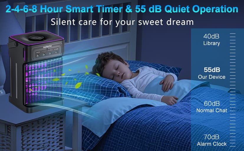 Portable Air Conditioners, 4-IN-1 Portable AC Unit with 3 Wind Speeds, 3 Spray Mode, 7 Night Light & 2-8H Timer Air Conditioner Portable,Personal Small Mini Air Conditioner Air Cooler for Room Camping