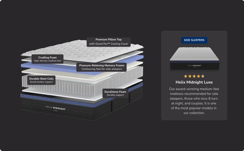 Midnight Luxe with GlacioTex Cooling Mattress, King