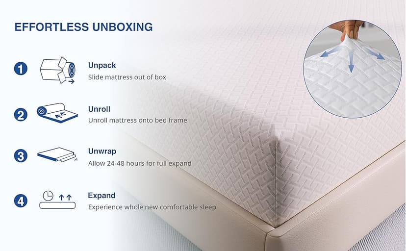 Twin Mattress, 8 Inch Memory Foam for Kids, Cooling Green Tea Gel, Fiberglass Free Comfortable Cover, Medium Firmness, Mattress in a Box, Foam Made in USA, CertiPUR-US Certified