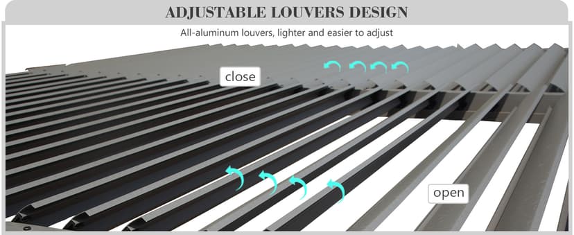 Domi 10x12FT Outdoor Louvered Pergola Full Aluminum Structure,Patio Pergola with Two Independently Adjustable Roof for Backyard, Sun Shade Gzebo with Gutter System for Garden Deck(Dark Gray)