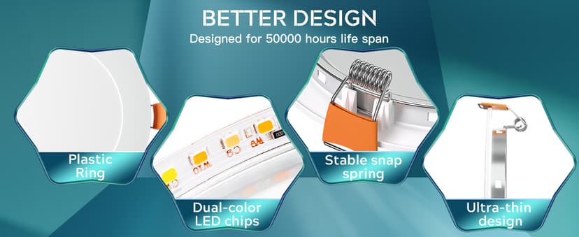 FREELICHT 24 Pack 6 Inch 5CCT Ultra-Thin LED Recessed Ceiling Light with Junction Box, 2700K/3000K/3500K/4000K/5000K Selectable, 1050LM Brightness, Dimmable Canless Wafer Downlight, 12WEqv110W-ETL&FCC