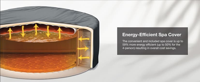 INTEX 28431EP PureSpa Plus Bubble Massage Spa Set: Includes Energy Efficient Spa Cover – 2 Contoured Headrest – LED Light – 6 Person Capacity – 85" x 28"