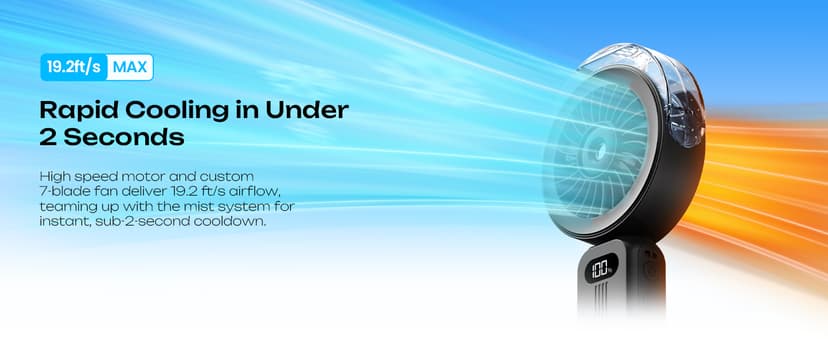 Otlonpe Handheld Misting Fan Portable, Powerful High Speed, Small Personal Rechargeable Cooling Mister Fan Water Spray Mist, 4000mAh Battery Operated for Travel Indoor Outdoor Hand Desk (Black)