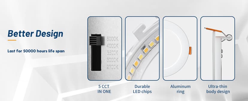 Amico 12 Pack 6 Inch 5CCT Ultra-Thin LED Recessed Ceiling Light with Junction Box, 1050LM Brightness, Dimmable Canless Wafer Downlight, 12W, ETL&FCC