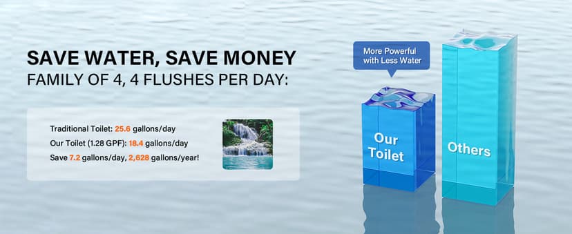 DeerValley Smart Bidet Toilet, One Piece Bidet Toilet for Bathrooms, Toilets with Auto Open/Close Lid, Heated Seat, Warm Dryer, Foot Sensor Operation, Night Light,Tankless Toilets with LED Display