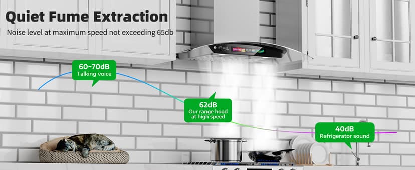 30 inch Wall Mount Range Hood Tempered Glass 900 CFM, Voice/Gesture/Touch Control, Stainless Steel Kitchen Hood Vent with 4 Speed Exhaust Fan, Adjustable Lights, Memory Mode