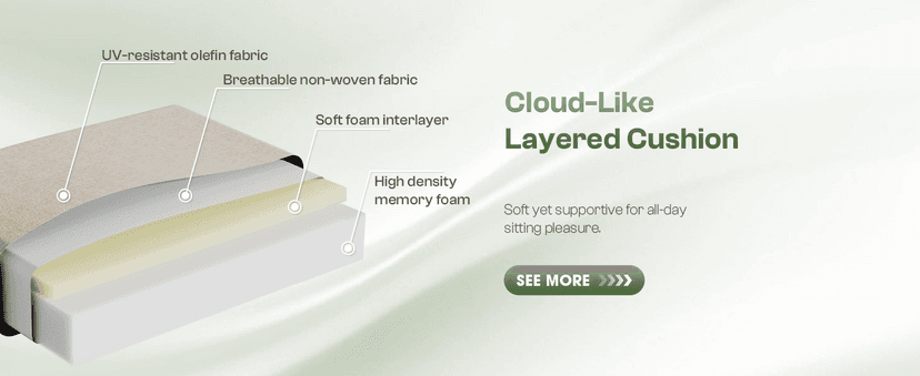 Aluminum Outdoor Patio Furniture Set, HDPE Rope 5 Piece Modern Sectional Conversation Sets with Dual-Layer Coffee Table, All Weather Patio Couch Sofa with Thick Cushions, Gray Frame, Gray