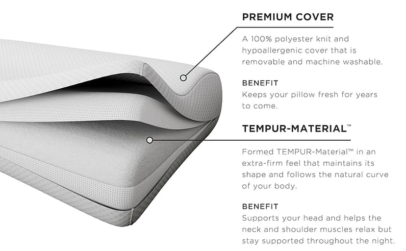 Tempur-Pedic TEMPUR-Ergo Neck Pillow, Large Profile, White