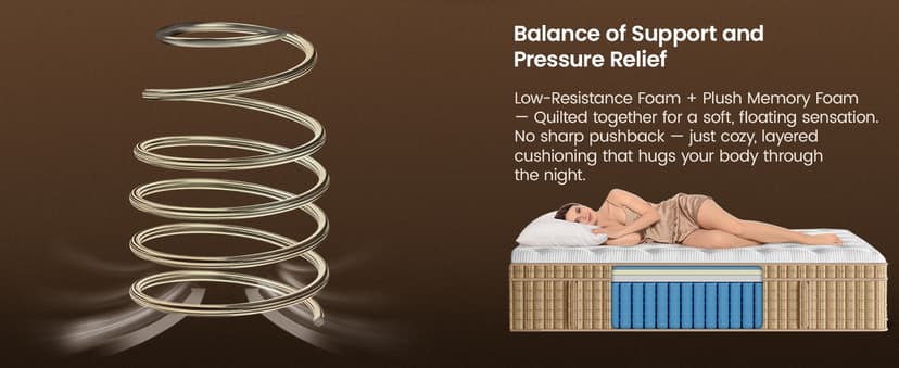 BedStory King Mattress 14 Inch Hybrid Plush Mattresses Gel Memory Foam & Pocket Spring Bed for Back Pain Relief, Fiberglass-Free, CertiPUR-US