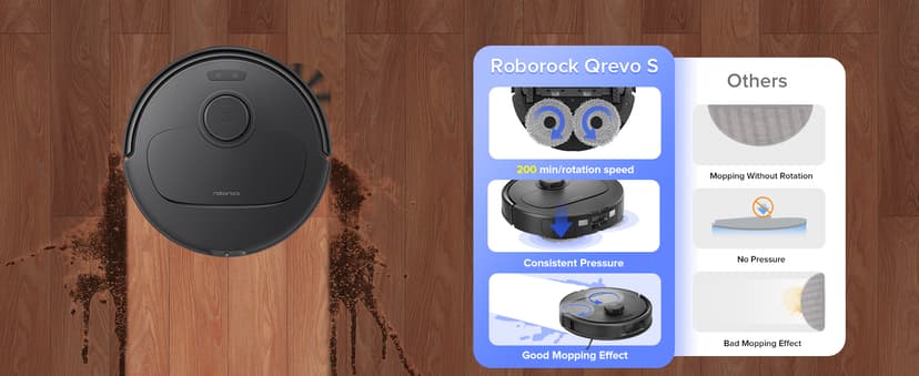 roborock Qrevo S Robot Vacuum and Mop, Self-Drying, Auto Mop Washing, 7000Pa Suction, Self-Emptying & Refilling, 10mm Auto Lifting, 200RPM Spinning Mops, Smart Obstacle Avoidance, Black