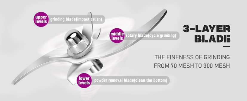 550g Grain Mill, 304 Stainless Steel Spice Grinder, 2000W High-speed Commercial Flour Mill, Superfine Flour Mill Grinder for Home, Grain Mill for Flour